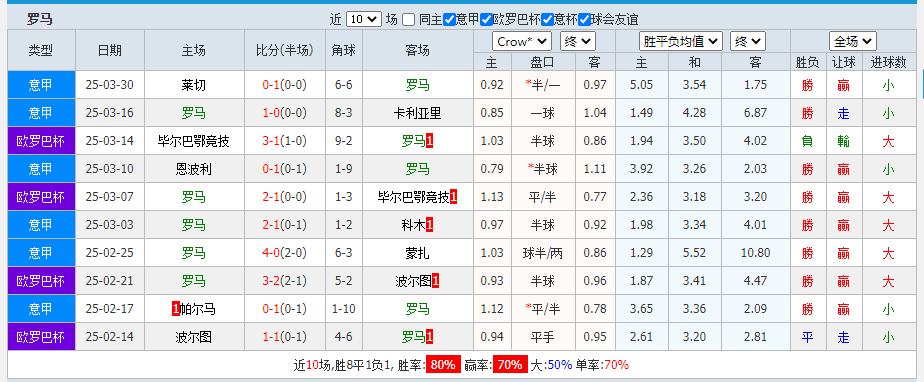 罗马.png