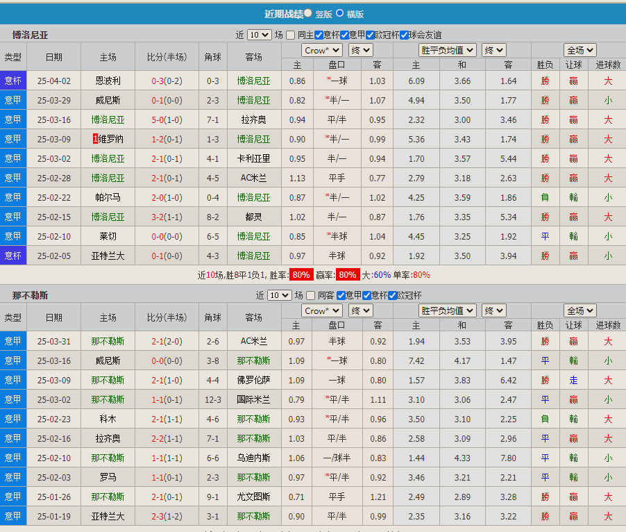 战绩.png