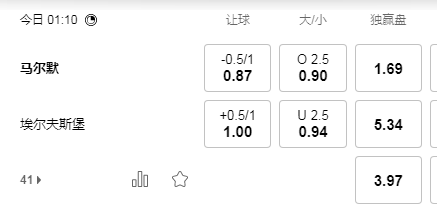 马尔默.jpg