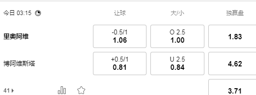 里奥阿维.jpg