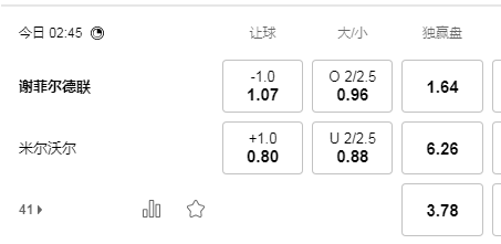 谢菲尔德.jpg