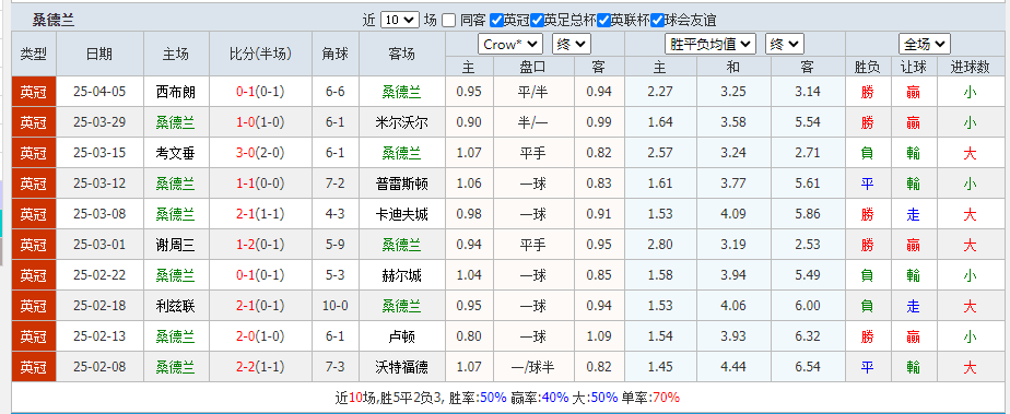 兰.png