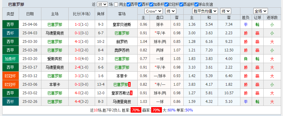 巴塞.png
