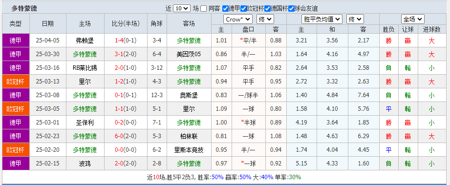 多特.png