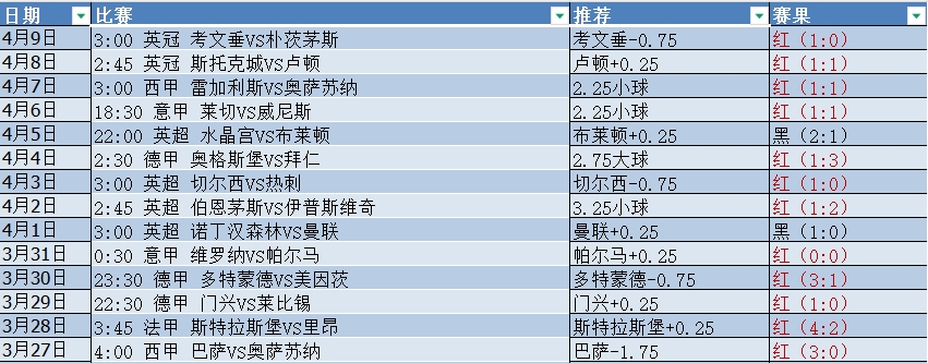 微信截图_20250410054508.png