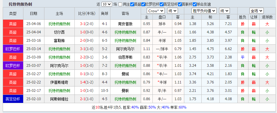 热刺.png