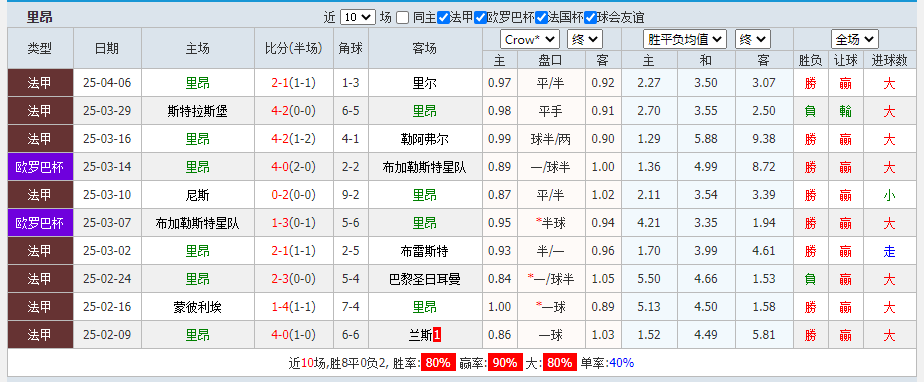 里昂.png