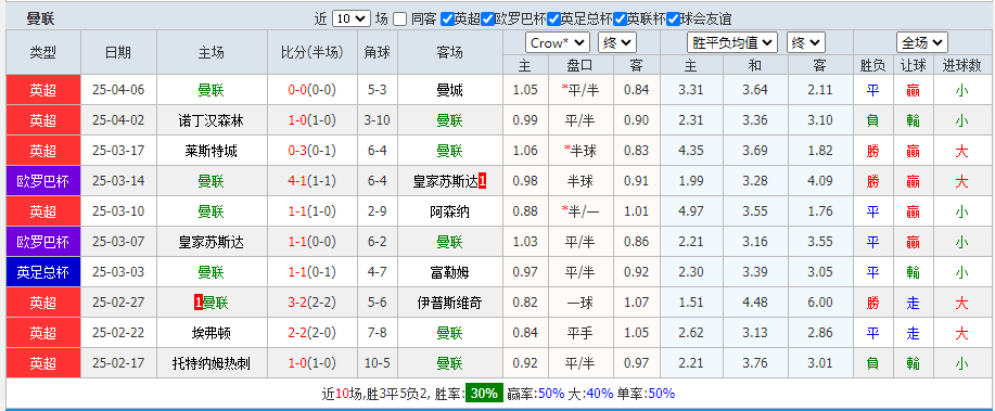 曼联.png