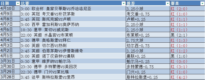 微信截图_20250411054952.png