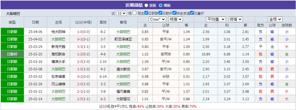 360截图20250412075533616.jpg