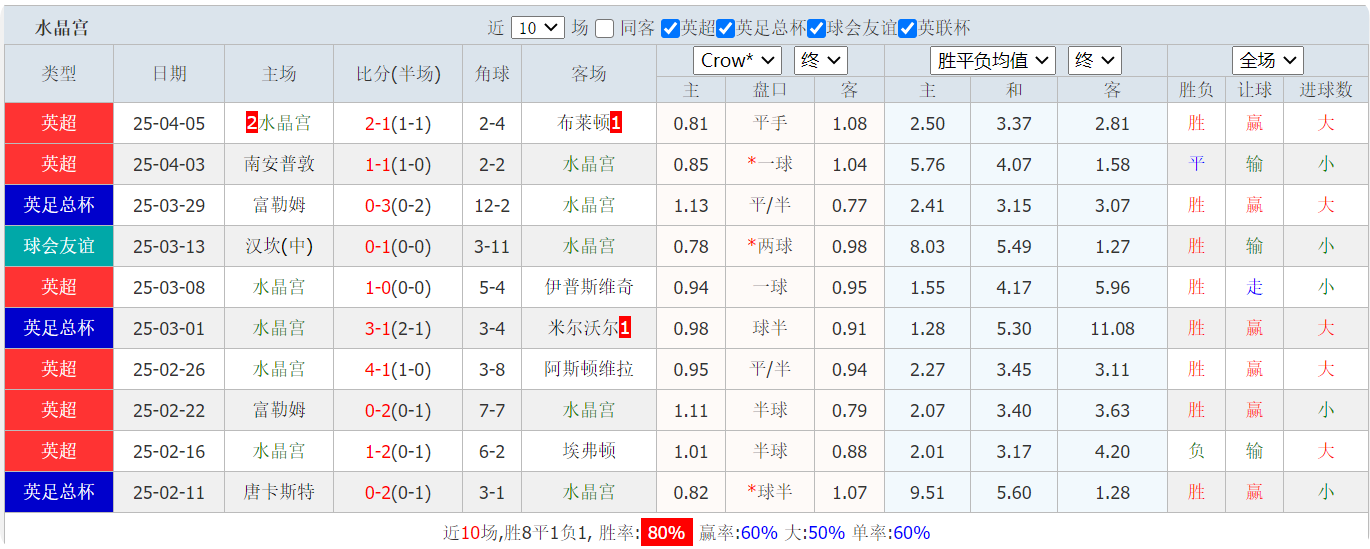 QQ20250412-163129.png