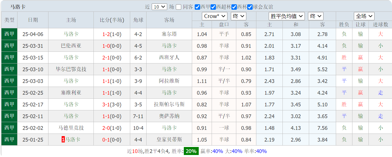 QQ20250412-164310.png