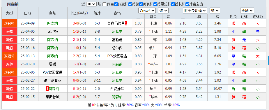 阿纳.png