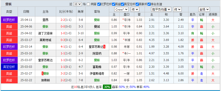 曼联.png