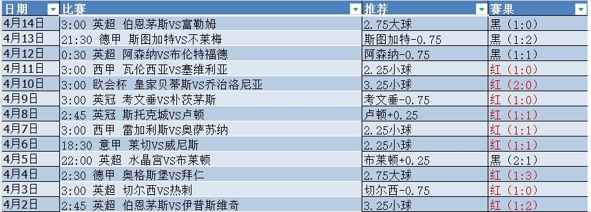 微信截图_20250415054811.png