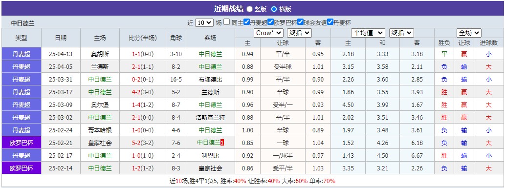 360截图20250417081134583.jpg