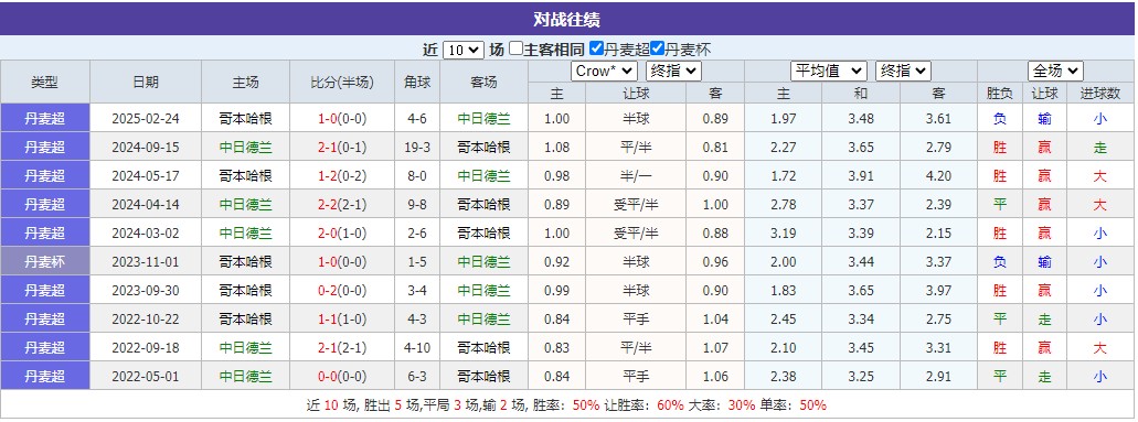 360截图20250417081506598.jpg