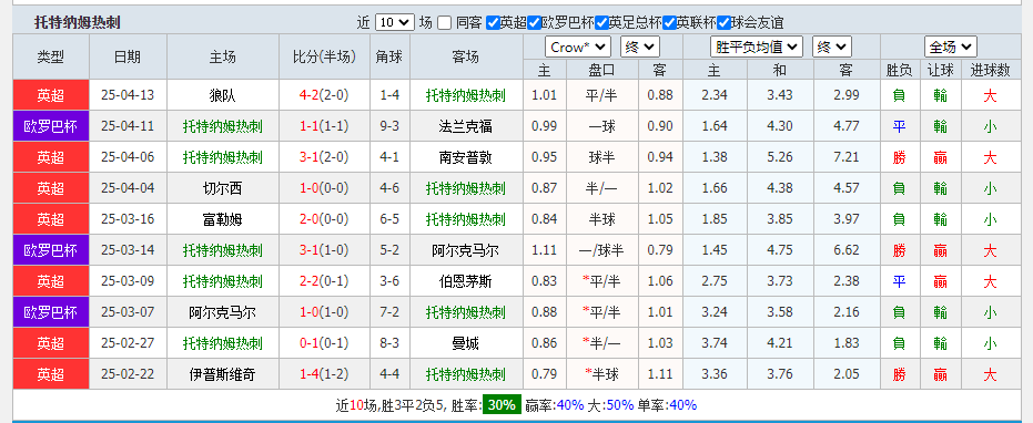 热刺.png