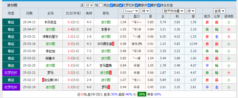 波.png