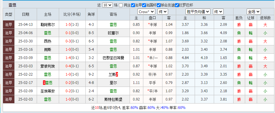 雷恩.png