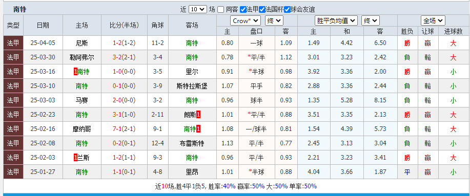 南特.png