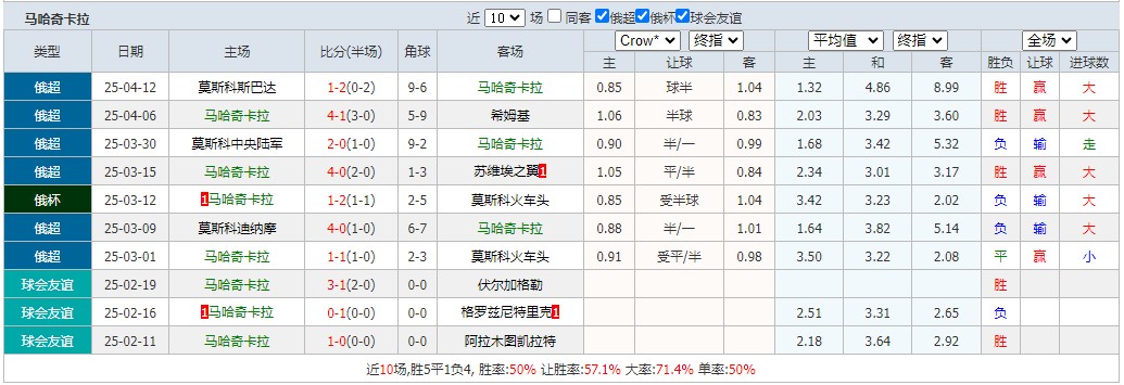 360截图20250419071514731.jpg