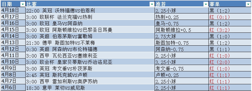 微信截图_20250419072044.png