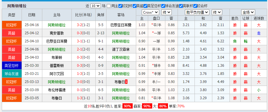 维拉.png