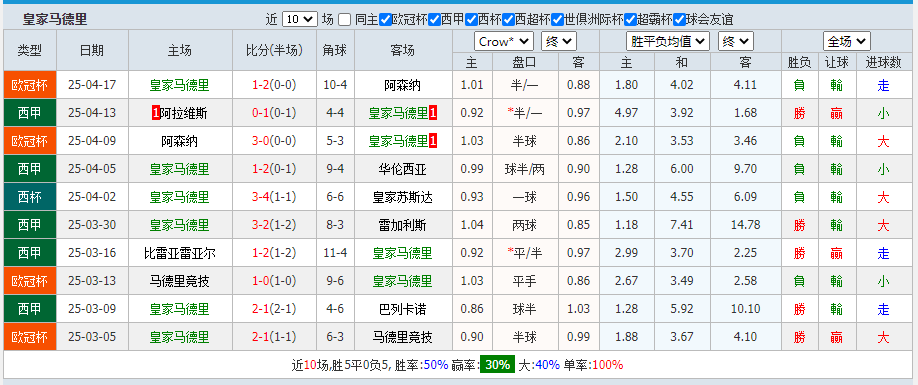 皇马.png