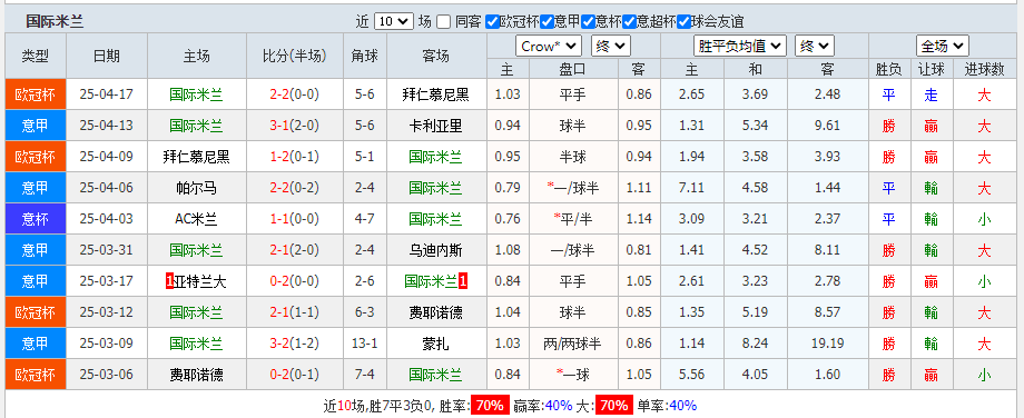 国米.png