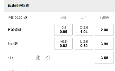 佐加顿斯.jpg