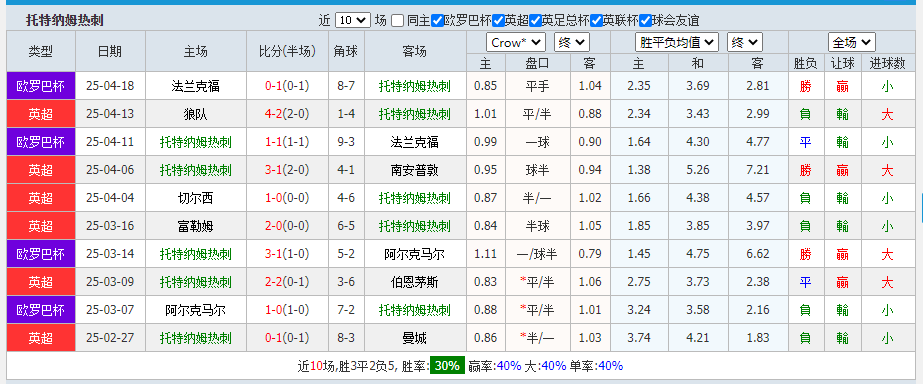 热刺.png