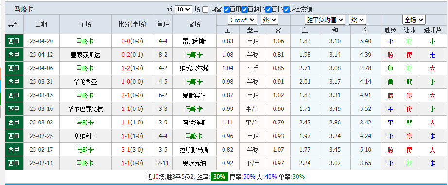 马略.png