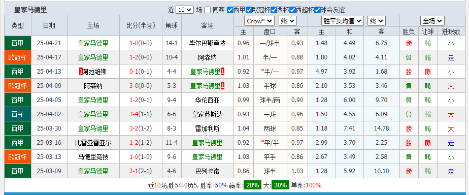 皇马.png