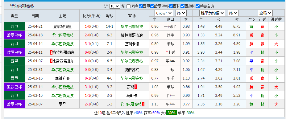 毕尔.png