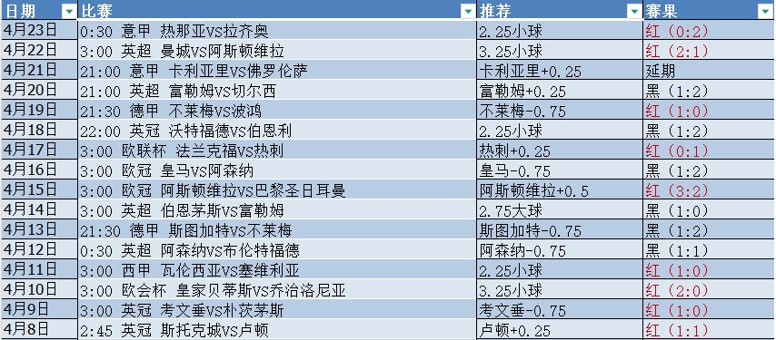 微信截图_20250424053707.png