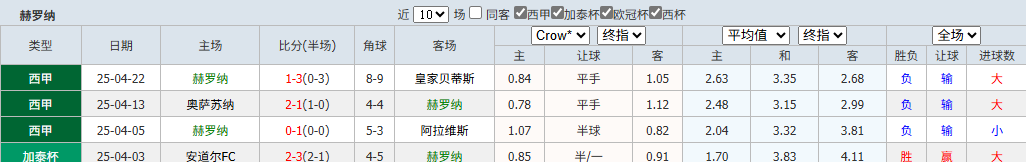 屏幕截图 2025-04-24 121743.png