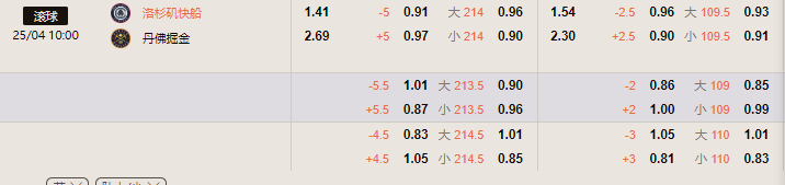 快船.png