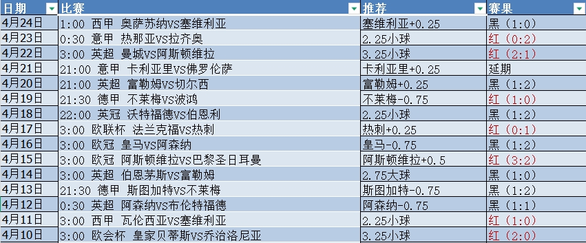 微信截图_20250425053554.png