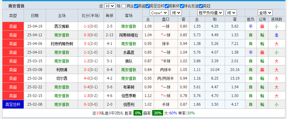 南安.png
