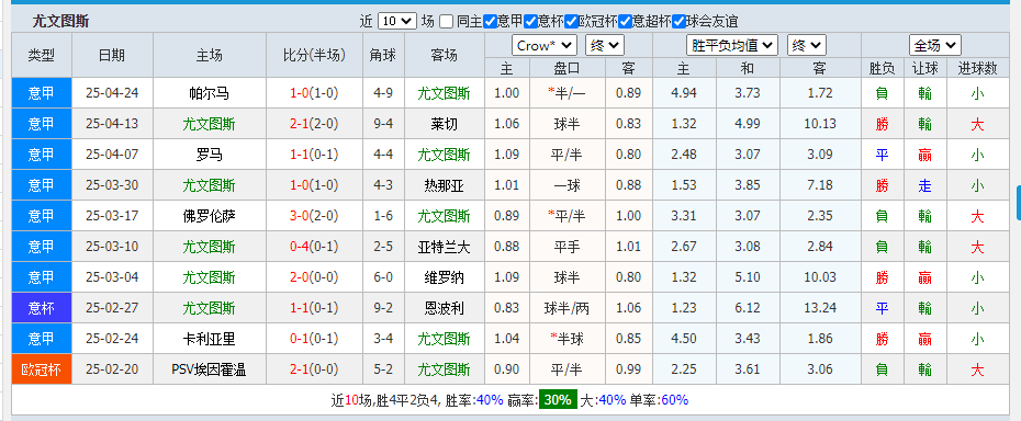 图斯.png