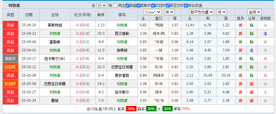 利物浦.png