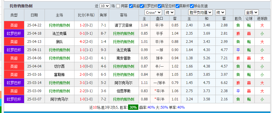 热刺.png