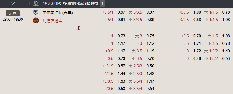 澳维超.png