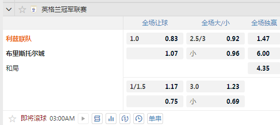 利兹联.jpg