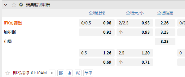哥德堡.jpg