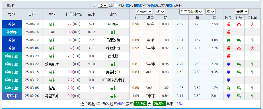 哈卡.png