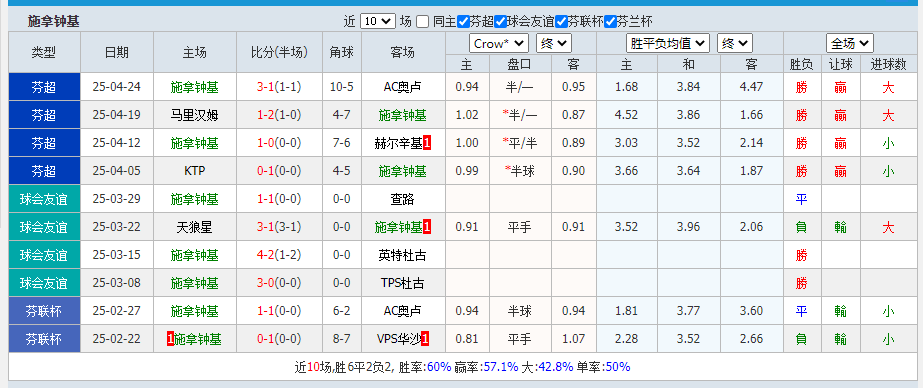 施拿.png