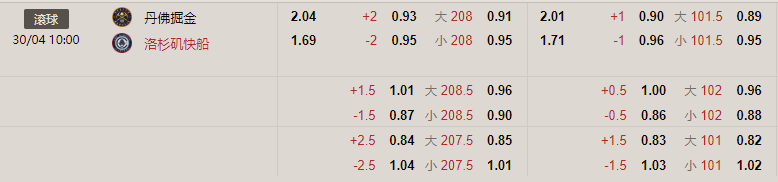 快船.png