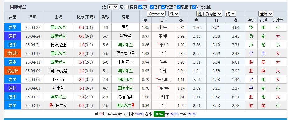 360截图20250430161503894.jpg